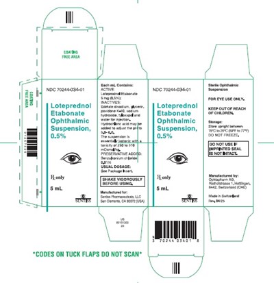 5 mL Carton Label (Loteprednol Suspension 0.5 5 mL Carton.jpg)